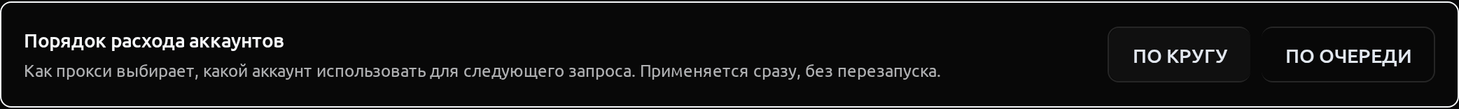 Карточка распределения нагрузки