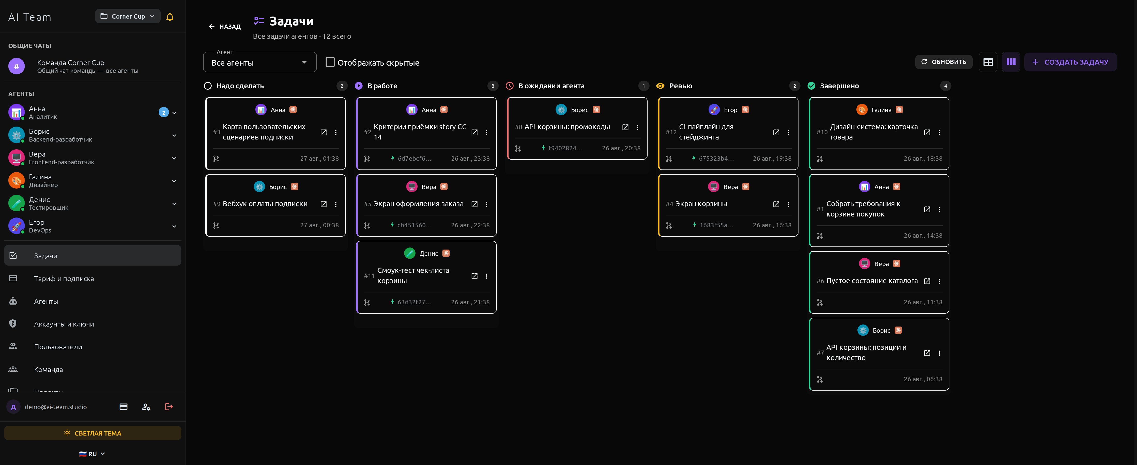 Доска Kanban